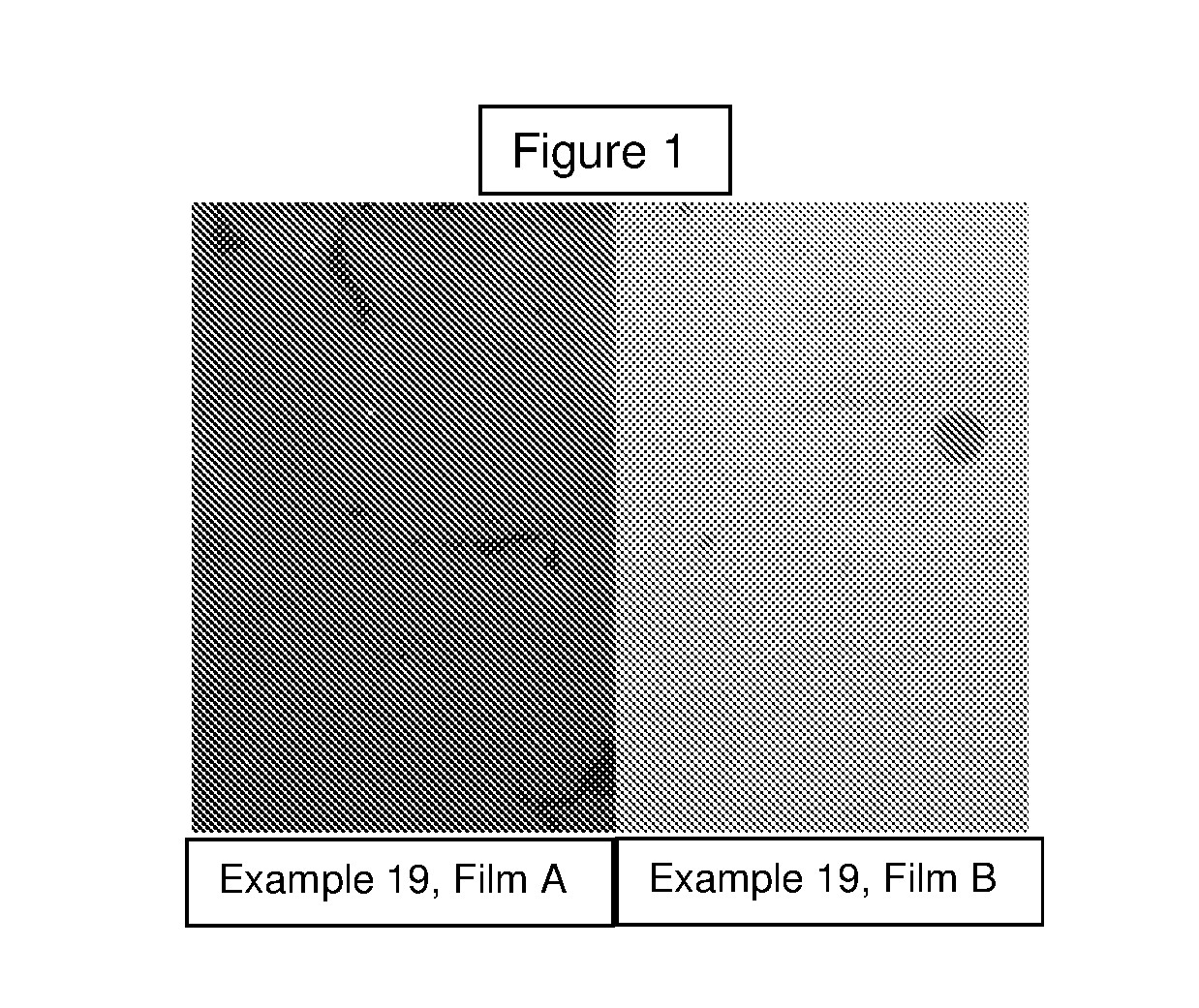 Use of Tristyrylphenol Alkoxylate Sulfosuccinates in Emulsion Polymerization and Coatings