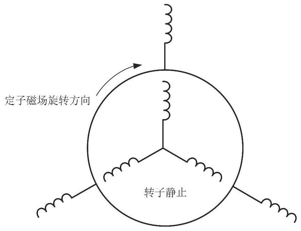 A Synchronous Motor Excitation System