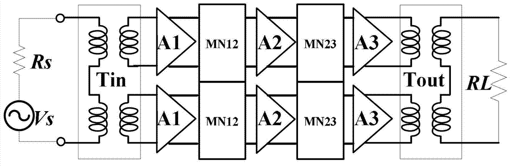 High-gain and high-power millimeter wave power amplifier