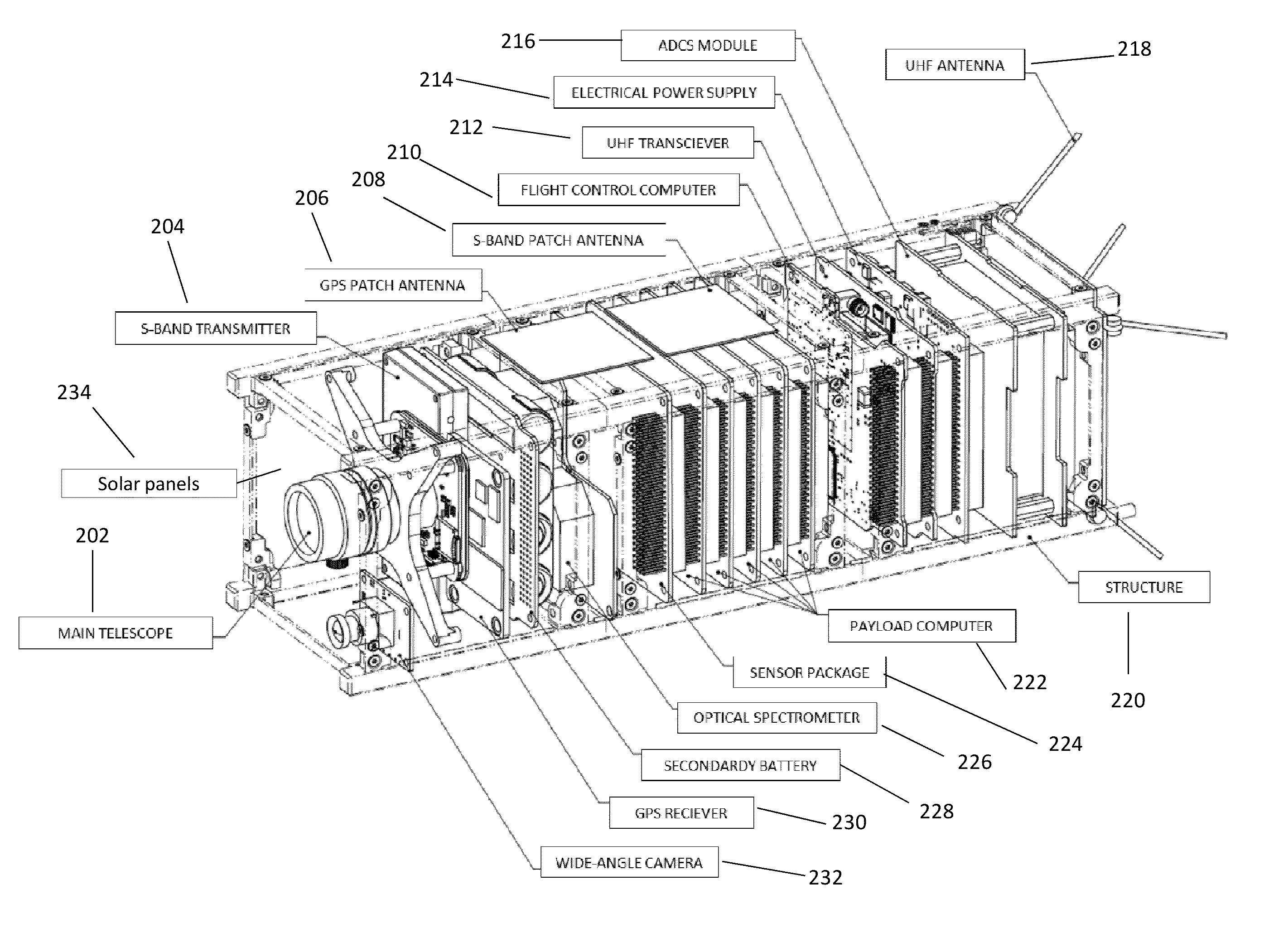 System and method for widespread low cost orbital satellite access