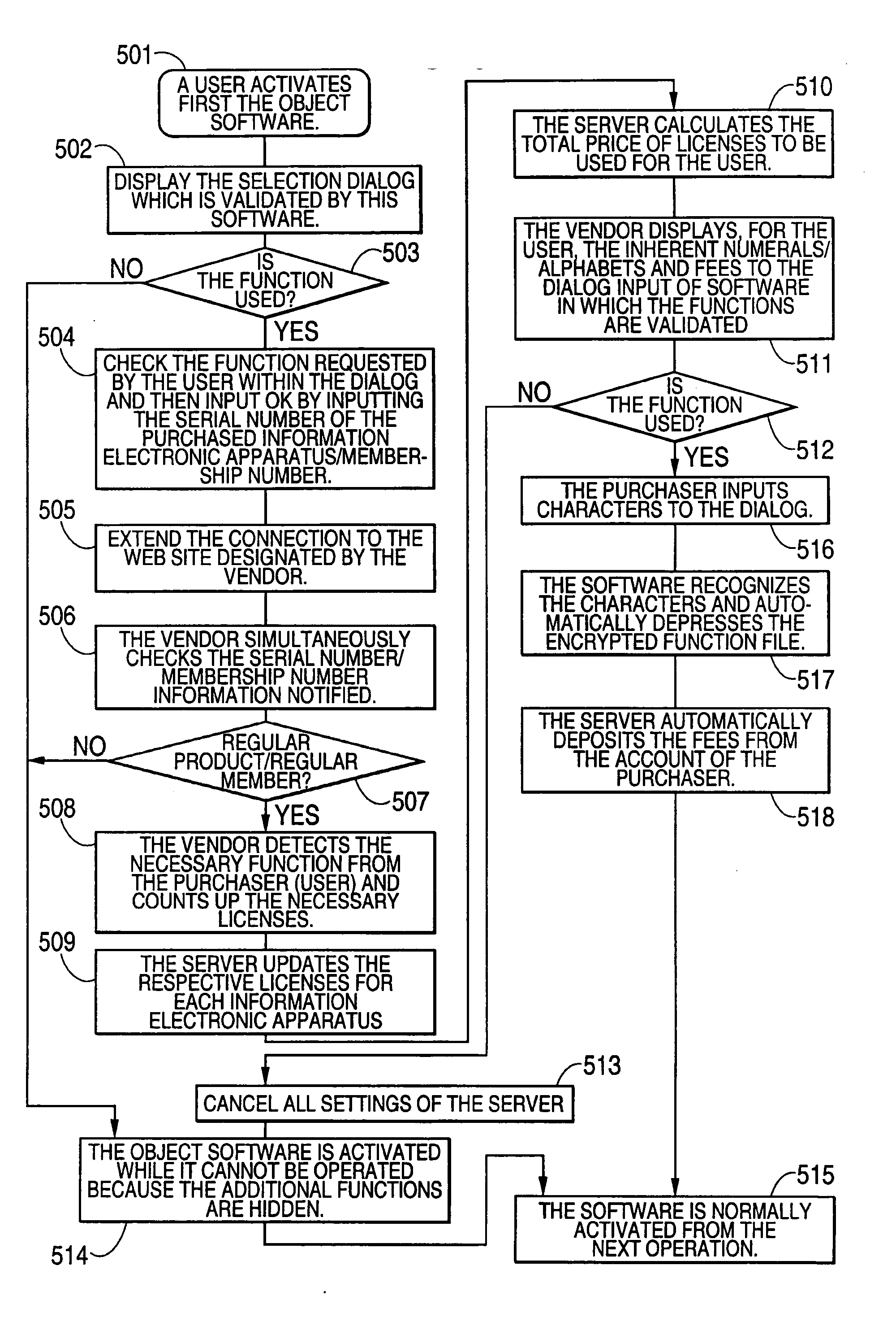 Information processing apparatus