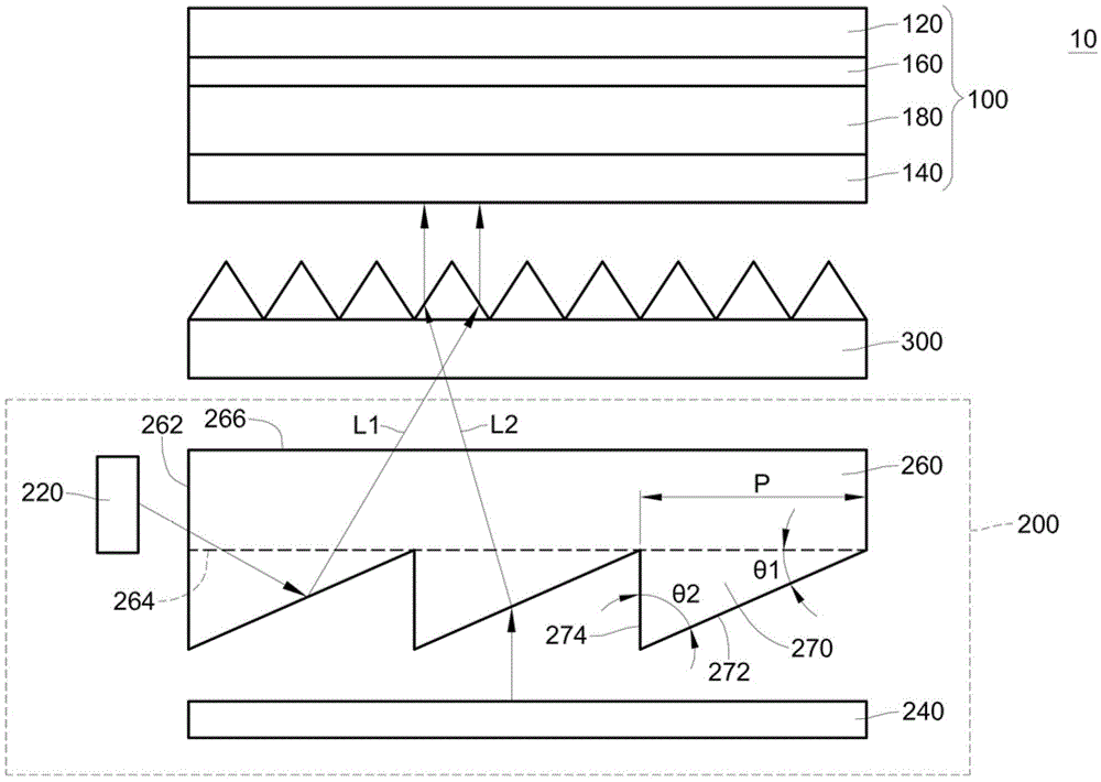 Touch control display device