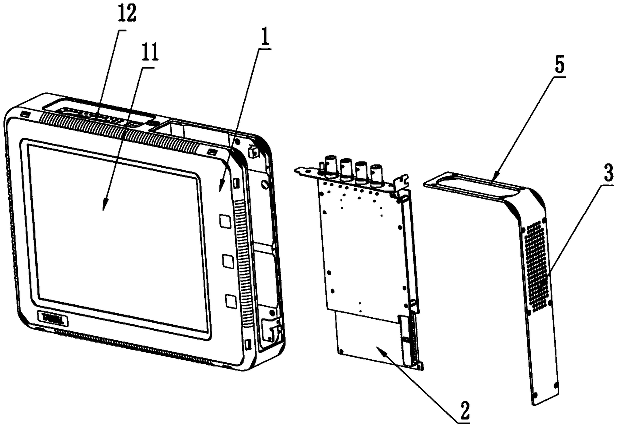 Virtual Instrument Platform