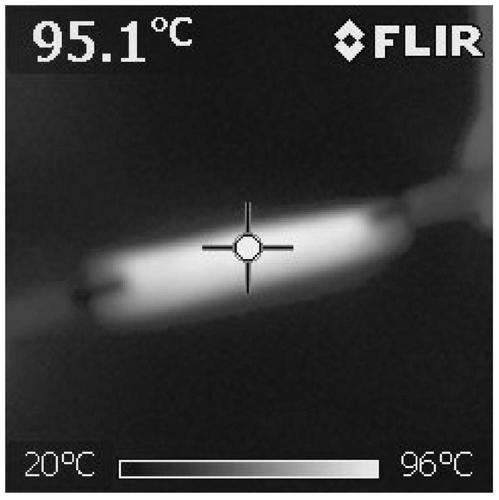 A flexible far-infrared heating aramid fiber nanofiber film and its preparation method