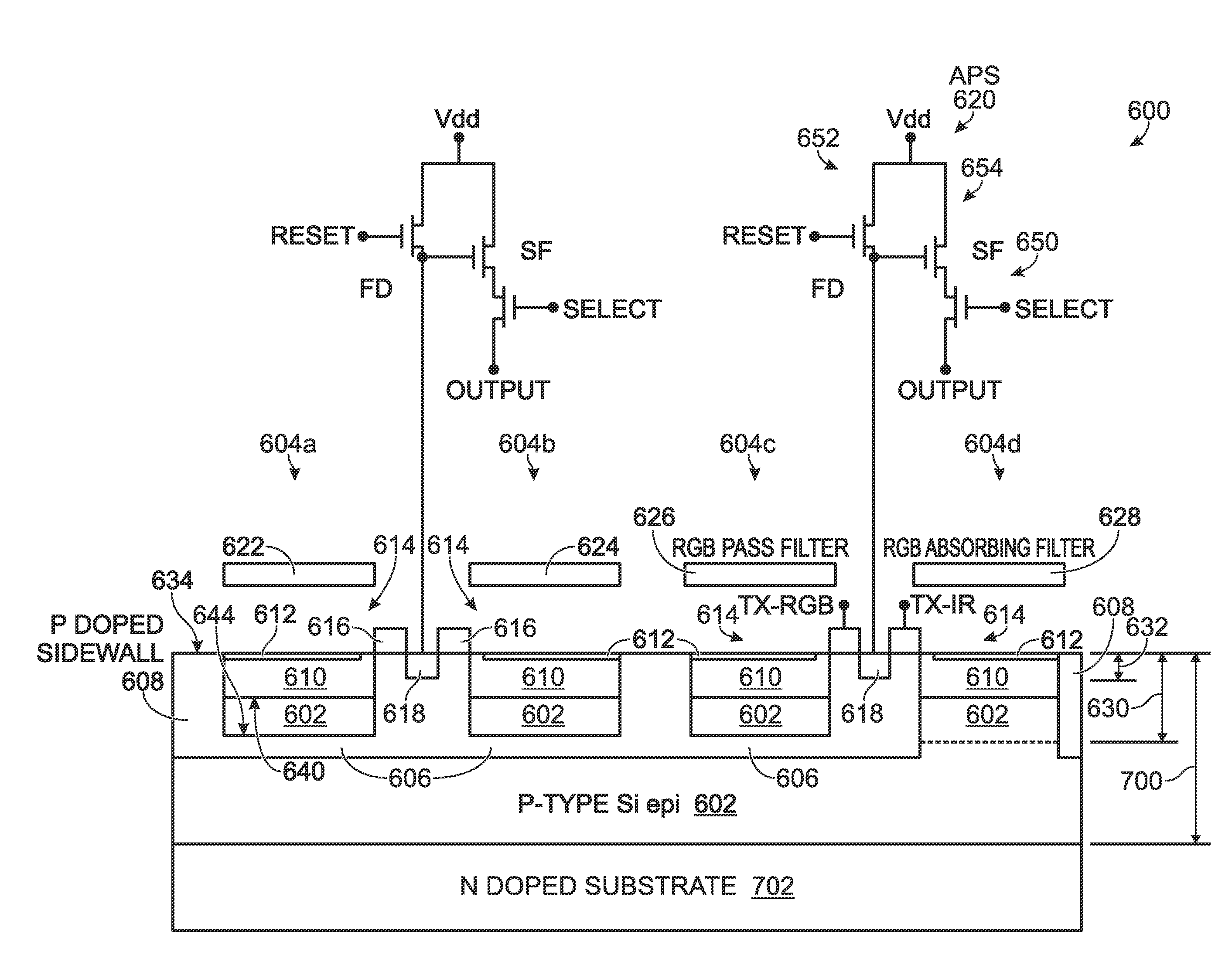 Integrated Infrared and Color CMOS Imager Sensor