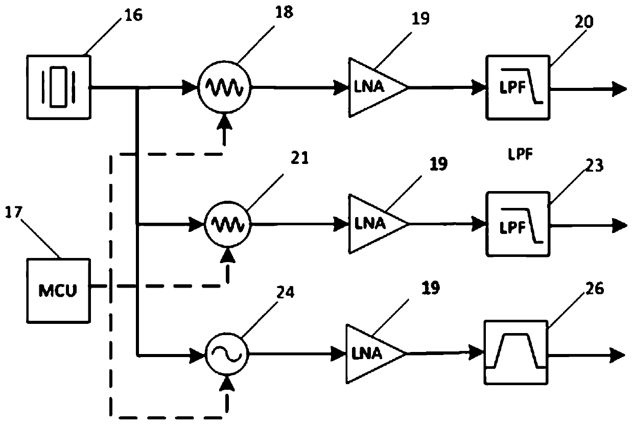 Phase distance measuring device and method based on laser heterodyne detection