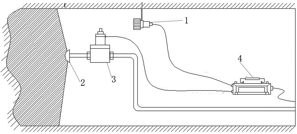 Automatic Dust Reduction Method of Flour Dust Overrun in Fully Mechanized Mining