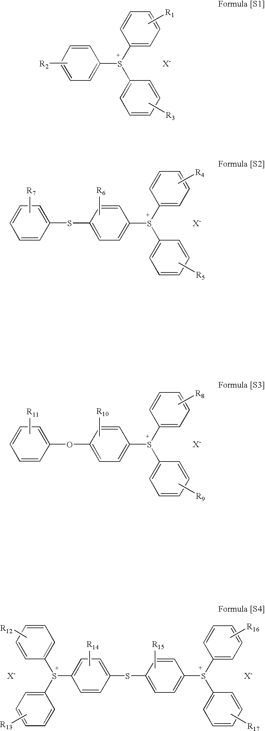 Active Ray Curable Ink-Jet Ink