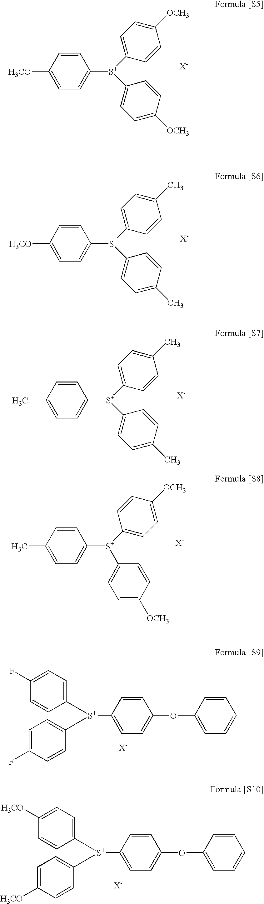 Active Ray Curable Ink-Jet Ink