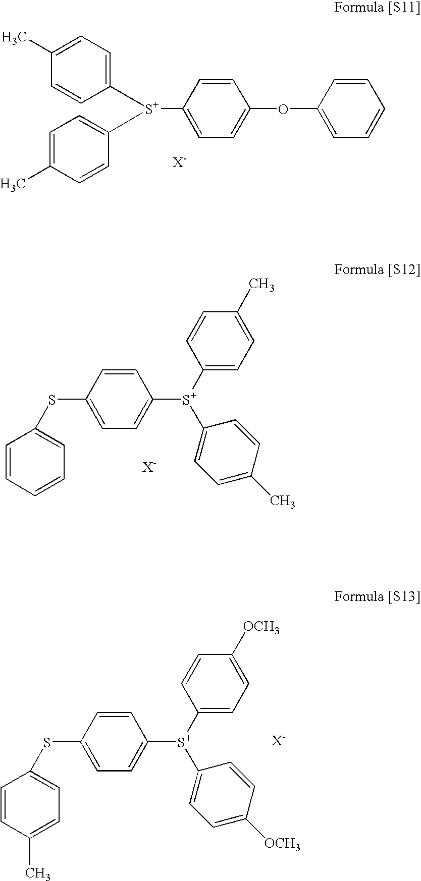 Active Ray Curable Ink-Jet Ink