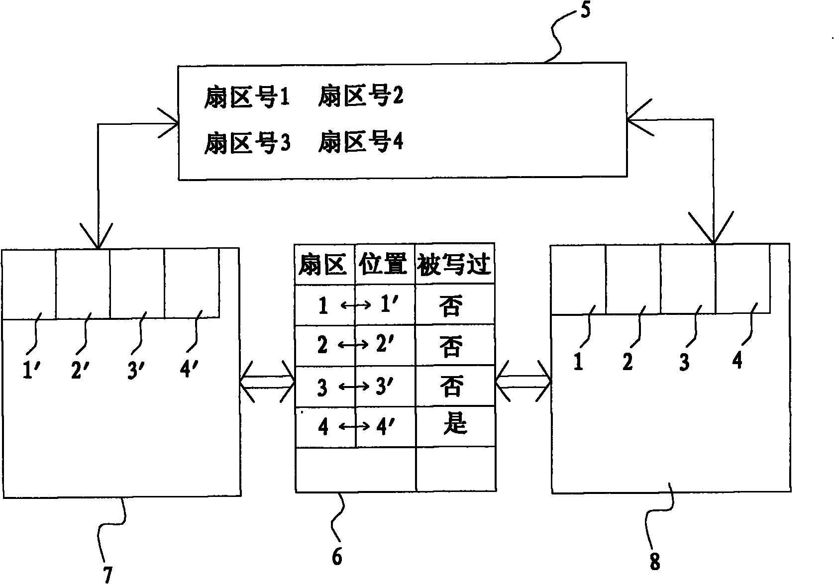 Method for increasing booting speed of computer