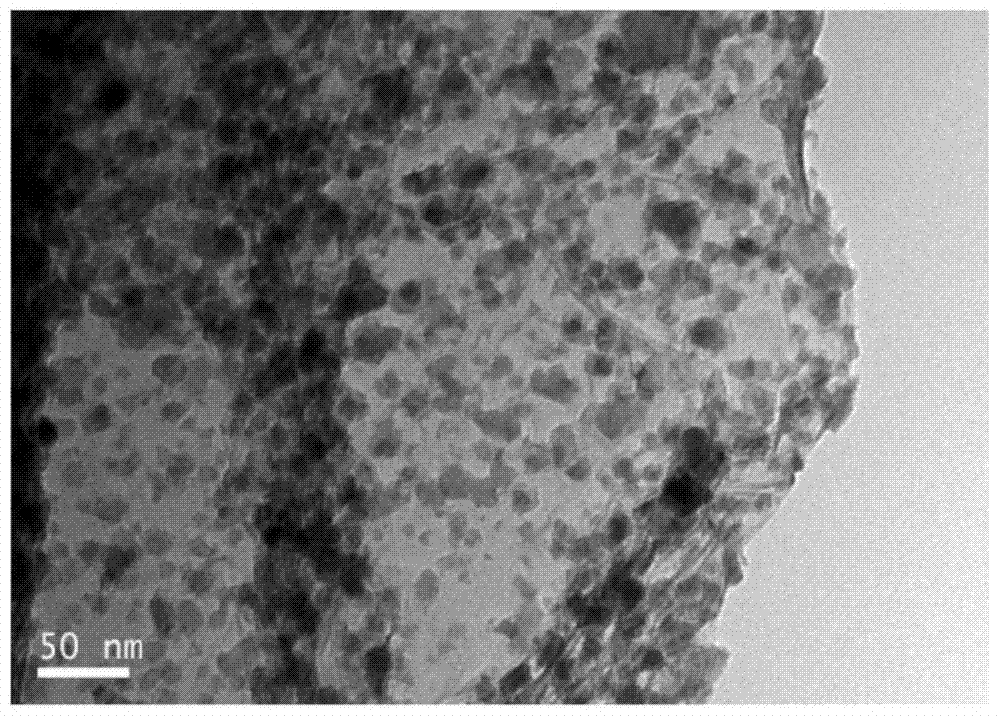 Method for preparing nitrogen-doped graphene and nickel sulfide quantum dot nanocomposite material