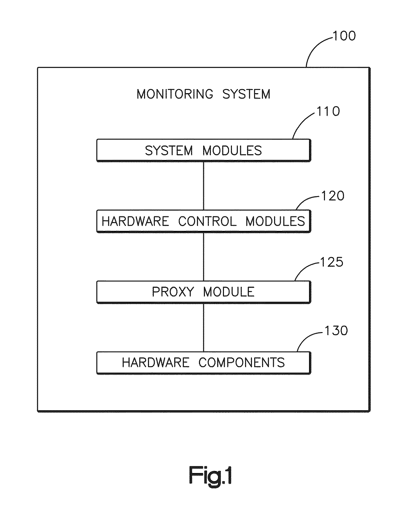 Method and system for video collection and analysis thereof