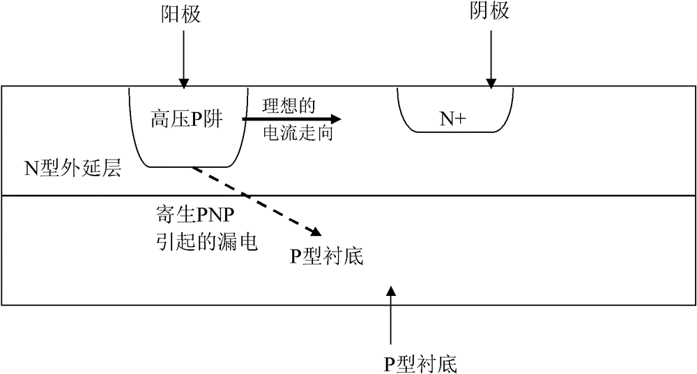 power diode