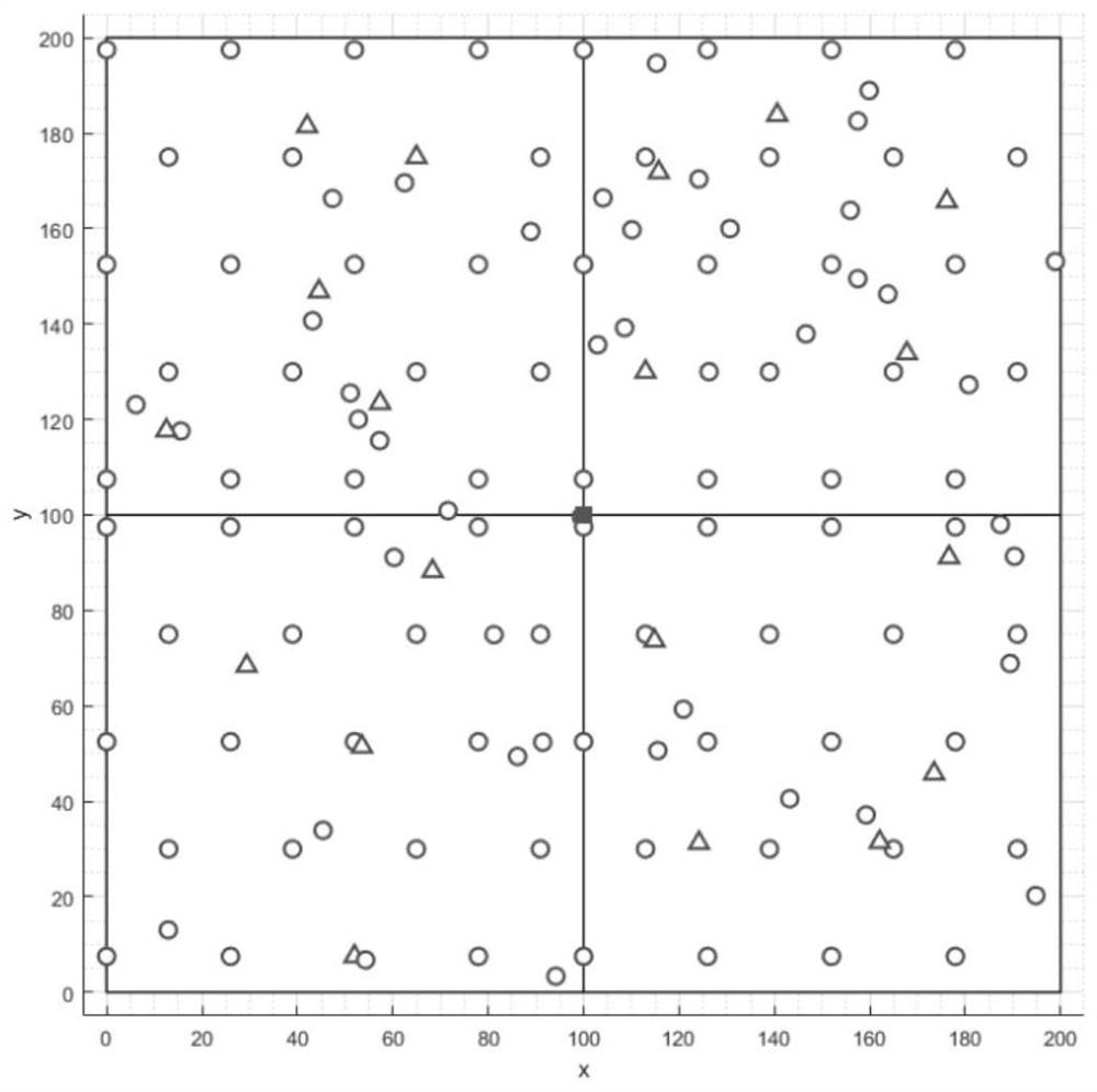 UAV data acquisition trajectory algorithm based on solar-powered agricultural Internet of Things