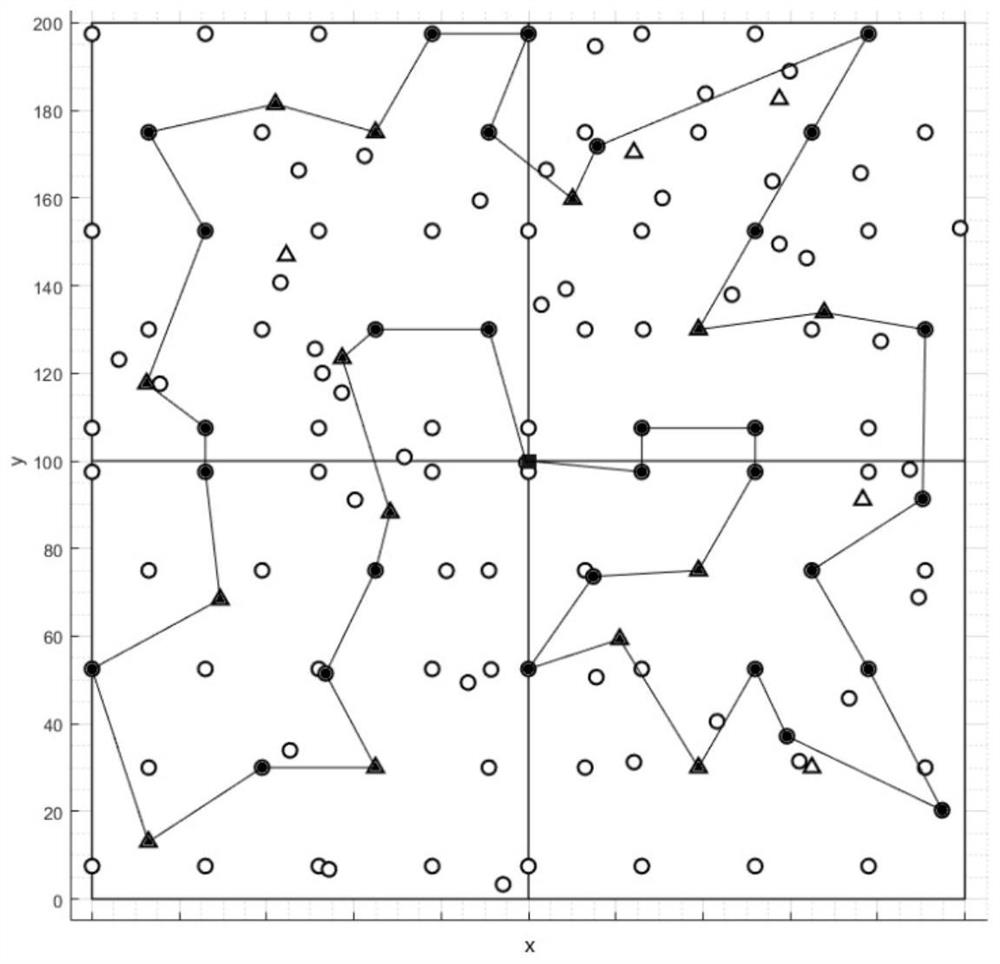 UAV data acquisition trajectory algorithm based on solar-powered agricultural Internet of Things