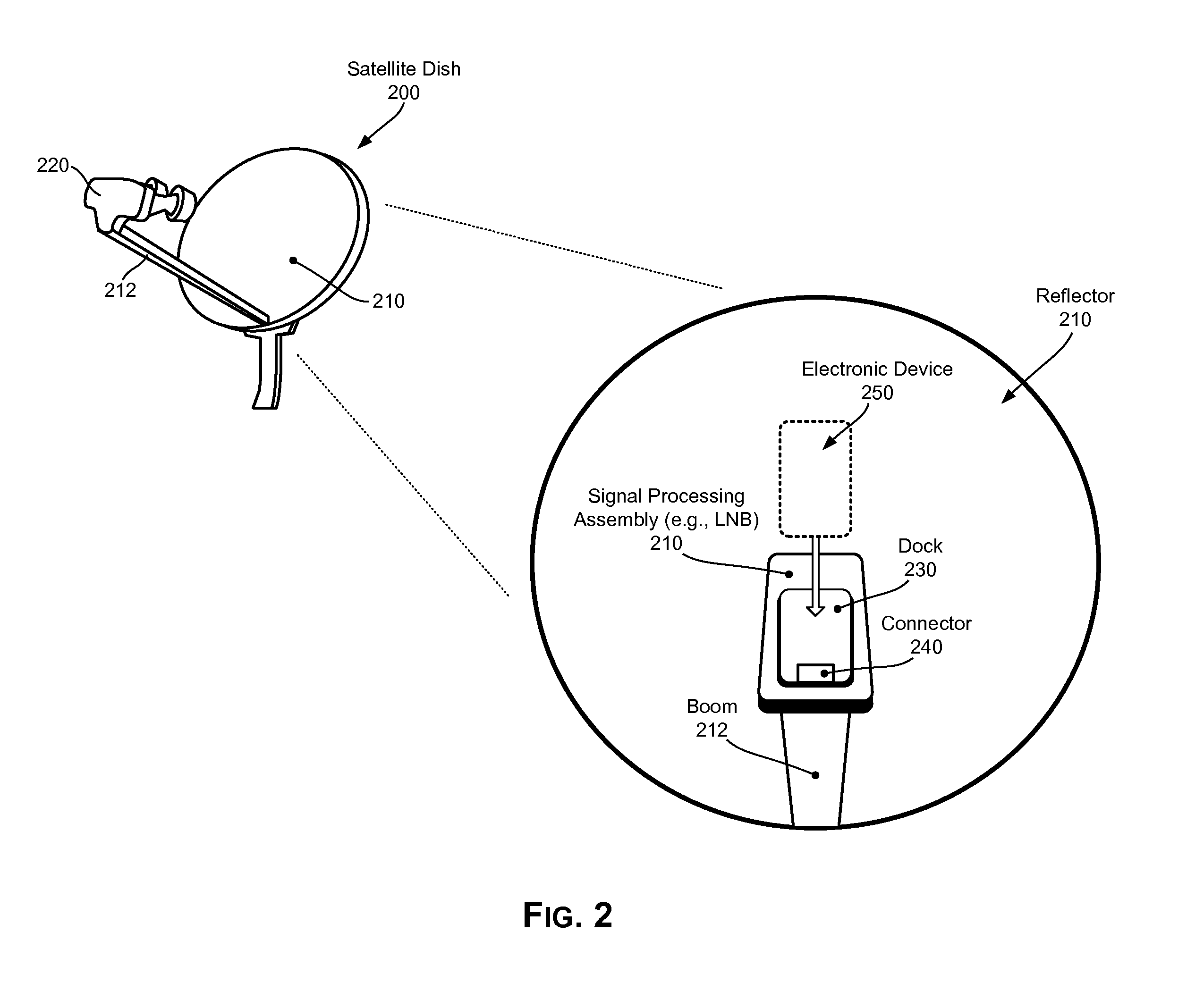 Method and system for aiming and aligning self-installed broadcast signal receivers