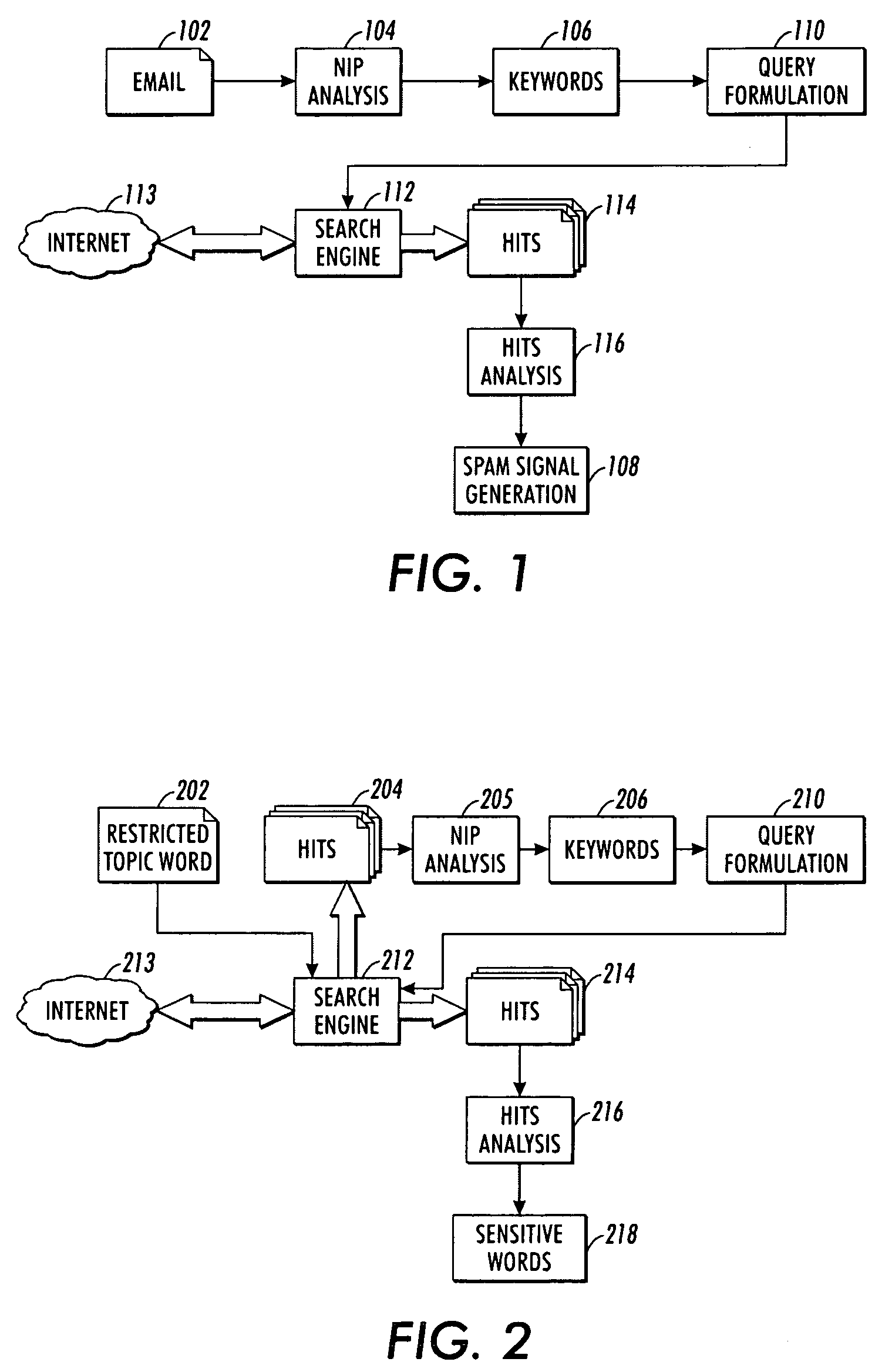 Inbound content filtering via automated inference detection