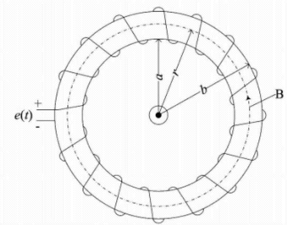 Measuring device and measuring method of reverse small current in direct current distribution system