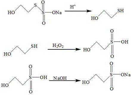 Reutilization of Bundt Salt in A Sodium Sodium Waste Residue