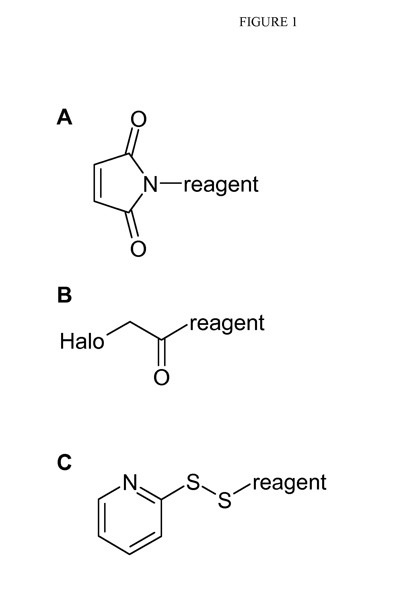 Mass labels