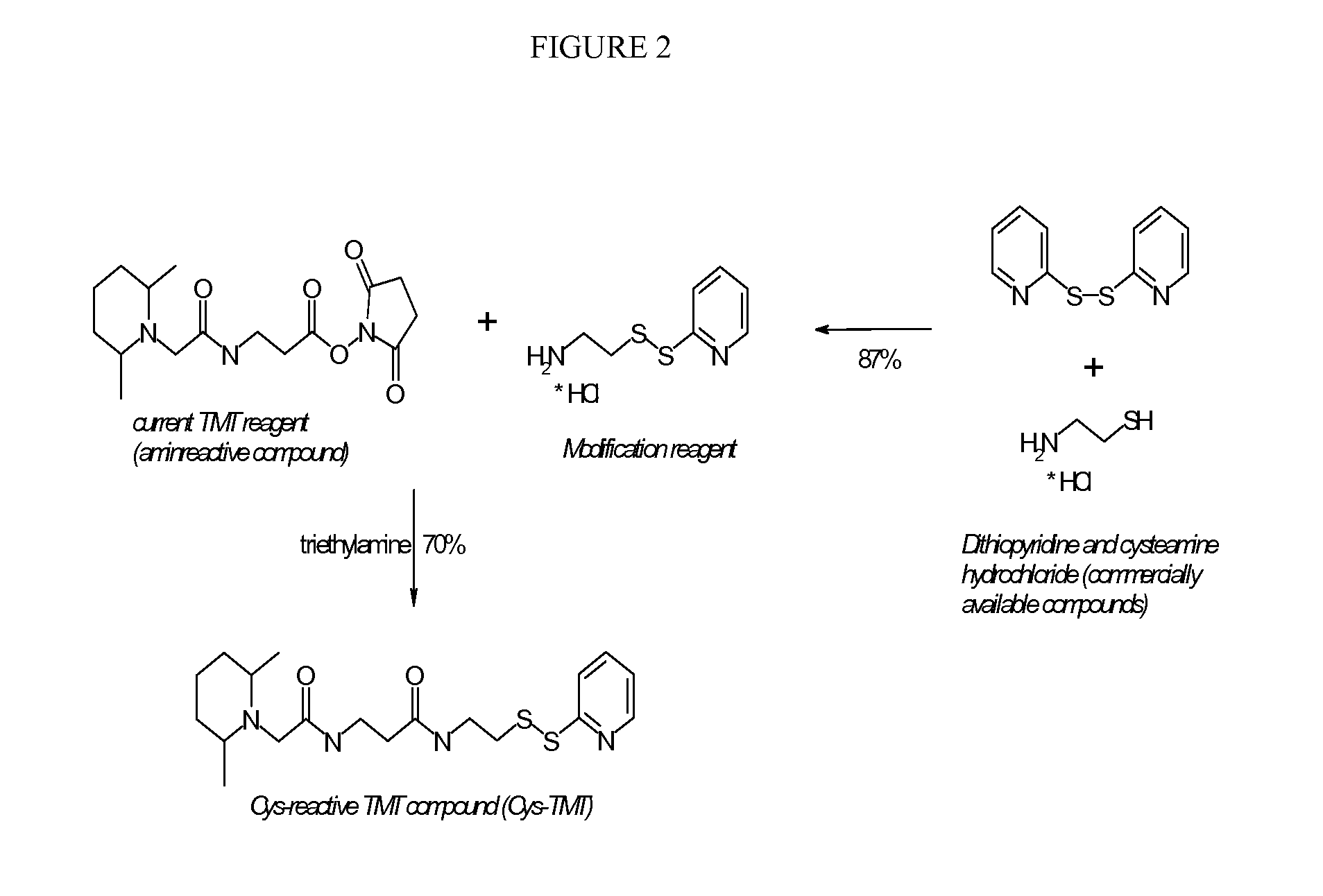 Mass labels