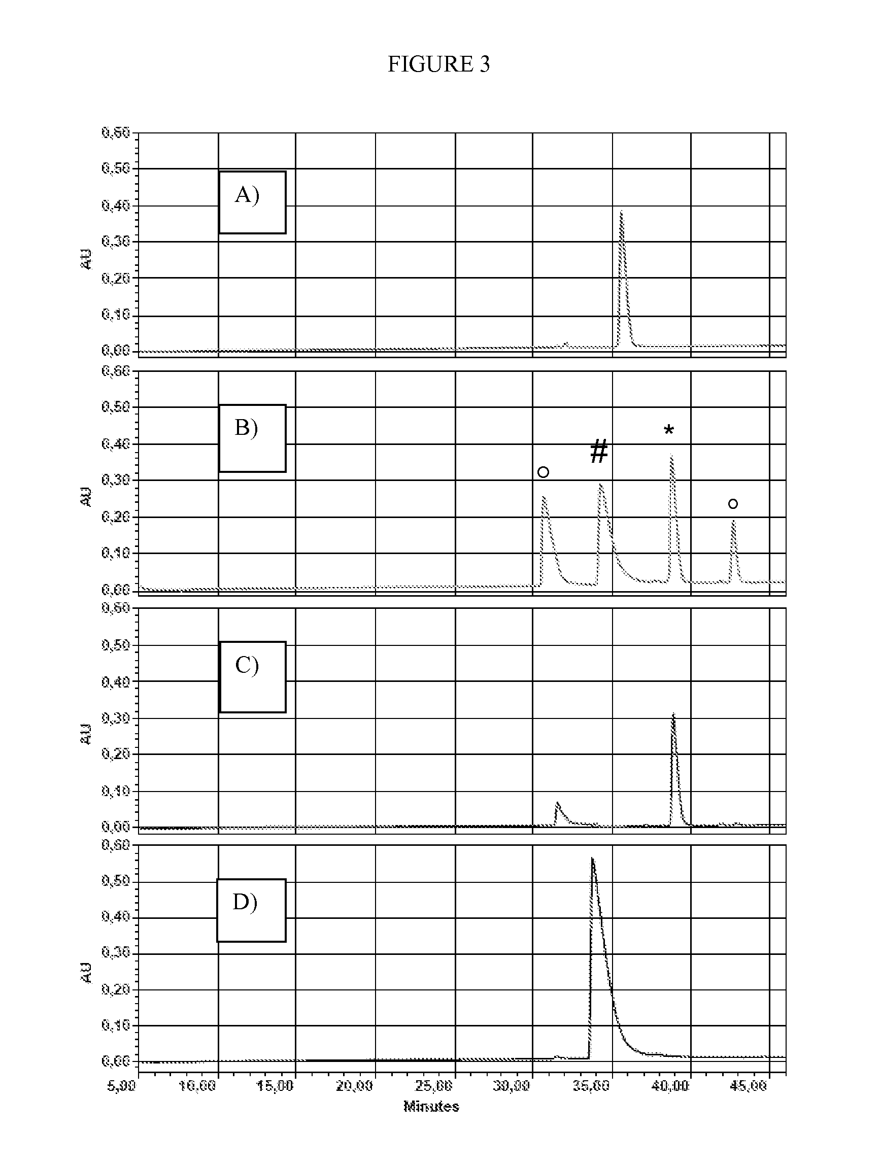 Mass labels