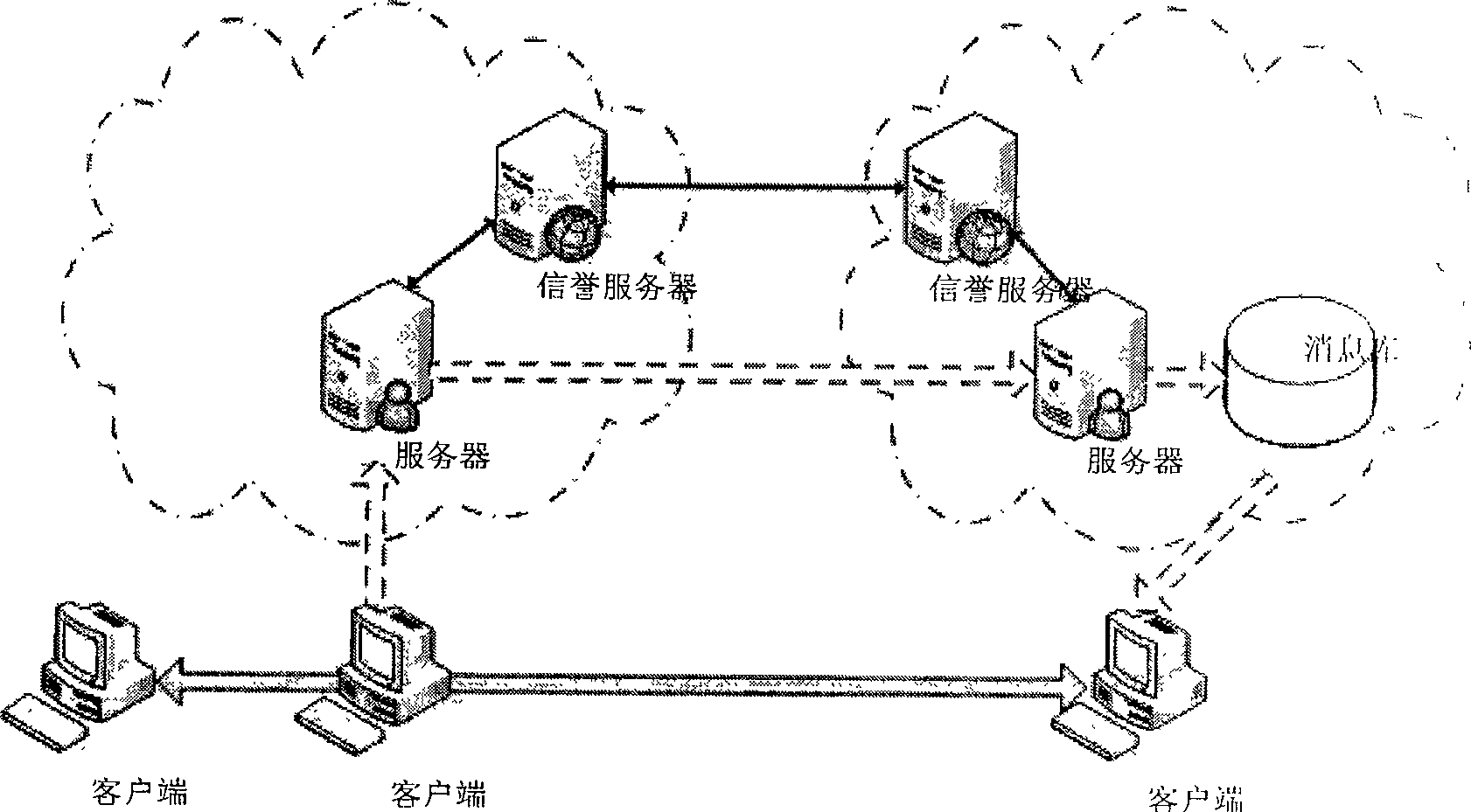 Email transfer method for the online protocol and credit mechanism based on scalable message