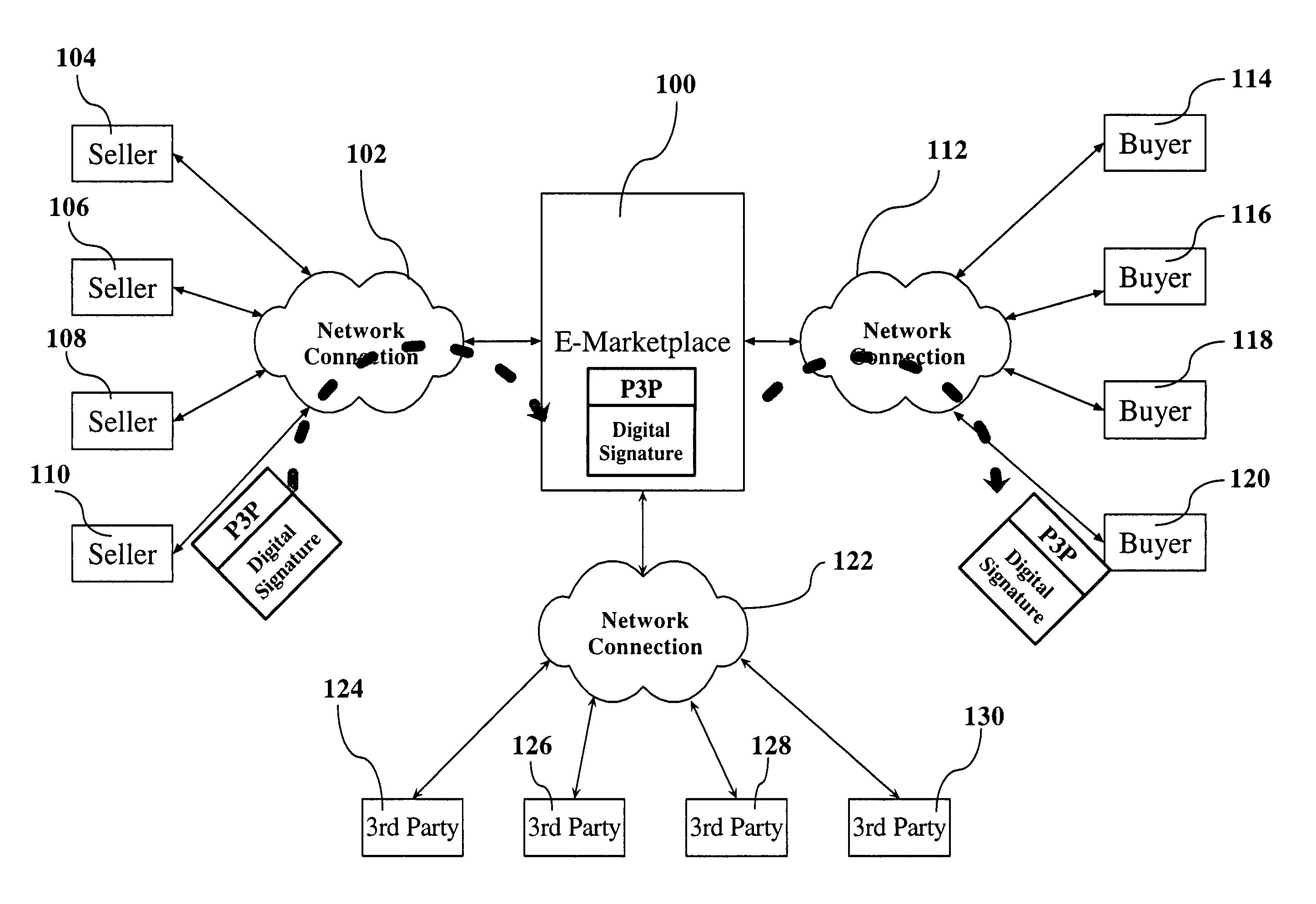 Method, system, and computer program product for digital verification of collected privacy policies in electronic transactions