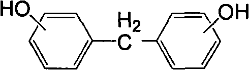 Preparation method of bisphenol F