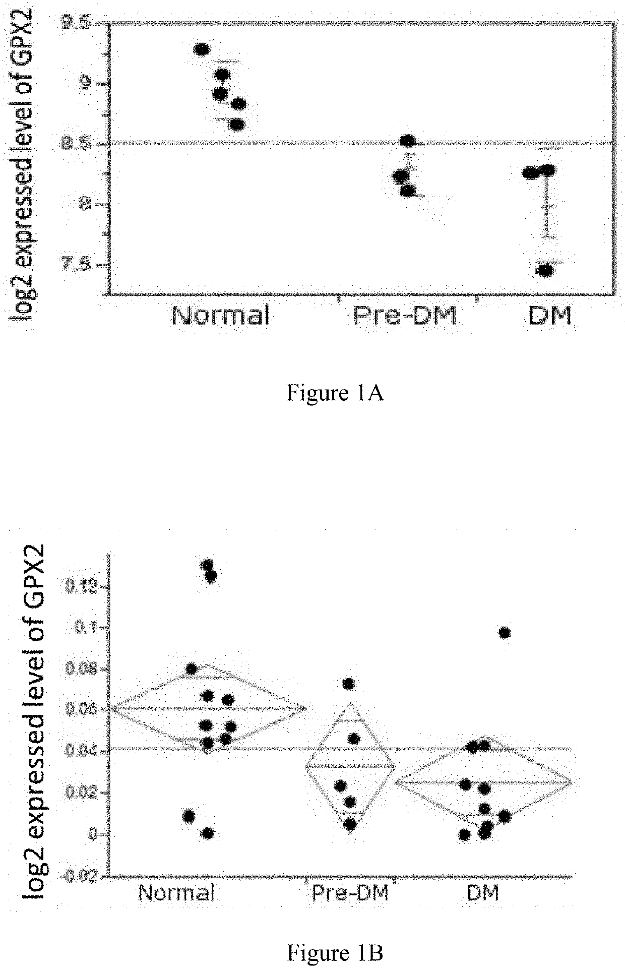 Method for detecting whether glucose metabolism is abnormal, and prevention and treatment therefor