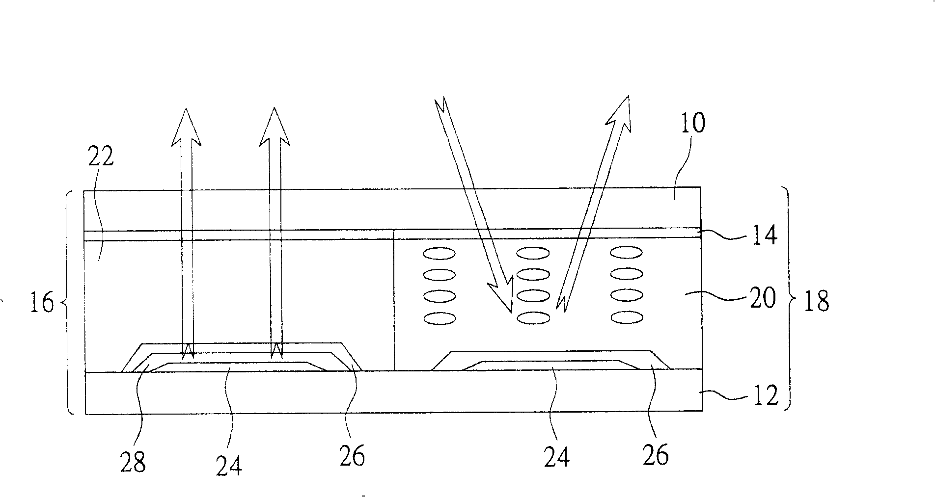 Semi-automatic light emitting semi reflection display and method for regulating display mode