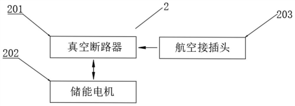 Quick controller for high-speed switch