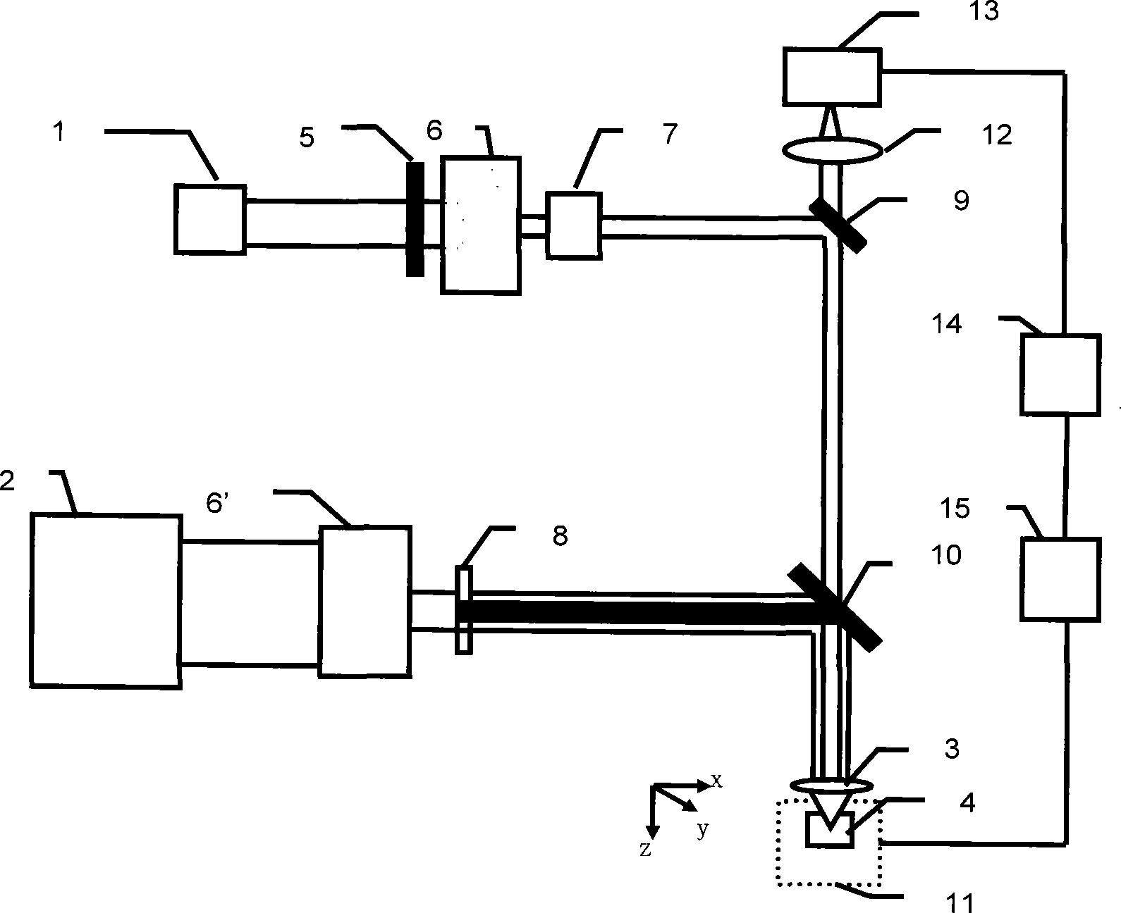 Method and device for improving dual-color two-photon fluorescent imaging layer analyse deepness