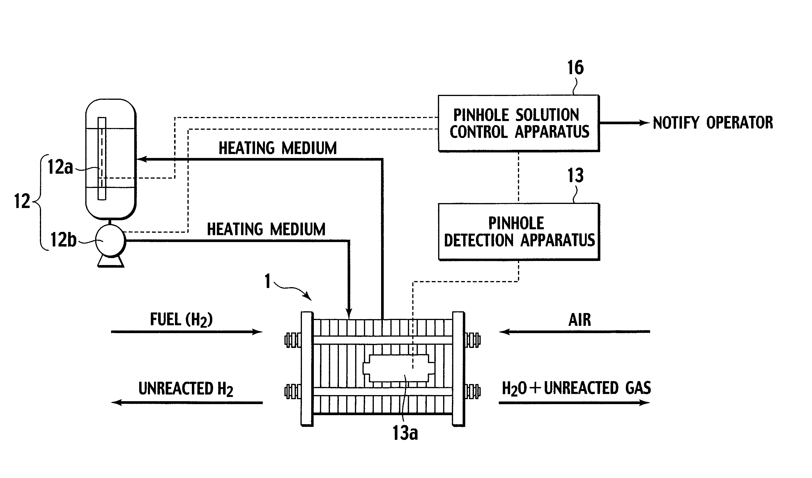 Fuel cell system and method of repairing electrolyte membrane thereof