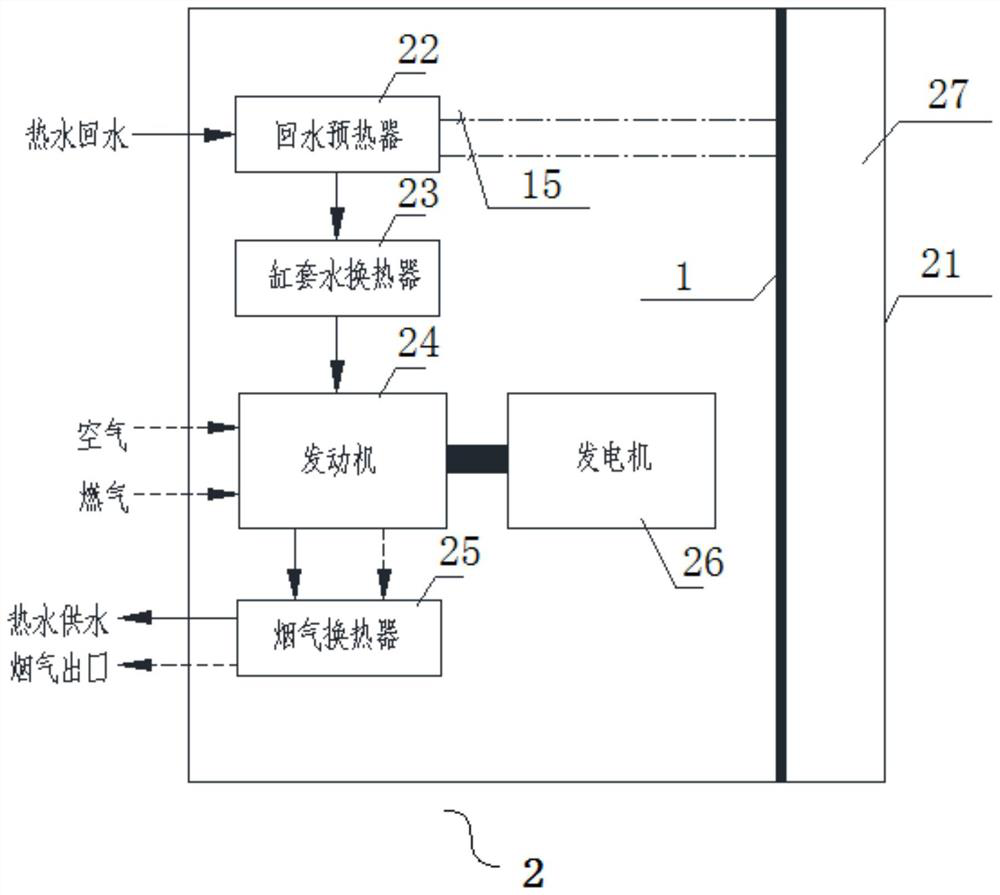 The evaporative heat exchanger that recovers heat from the surface of the component and the household miniature combined heat and power device