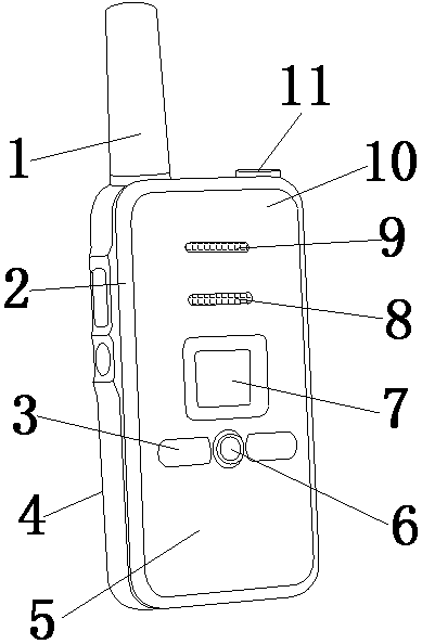 Novel wireless communication device