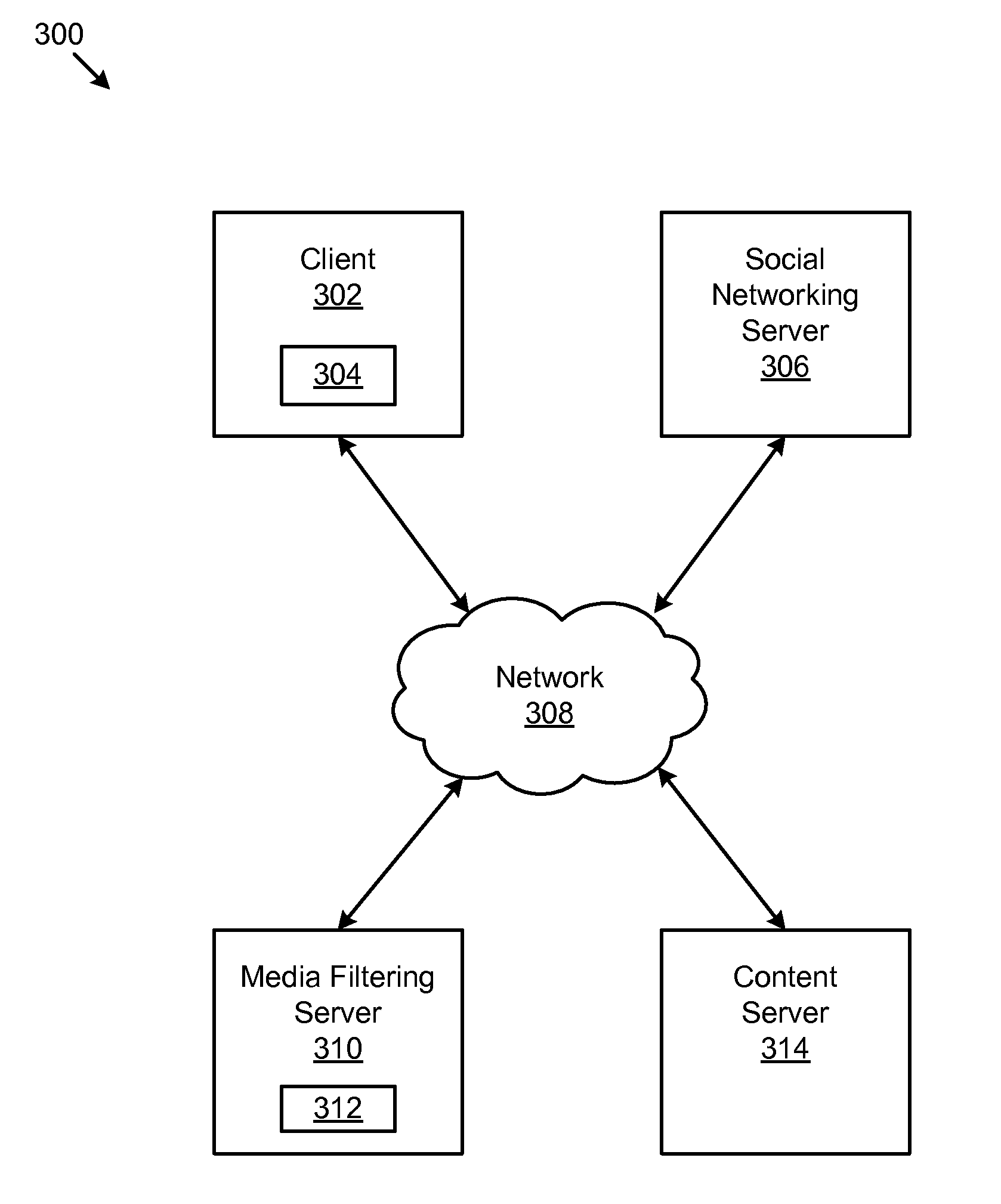 Automated digital media content filtration based on relationship monitoring