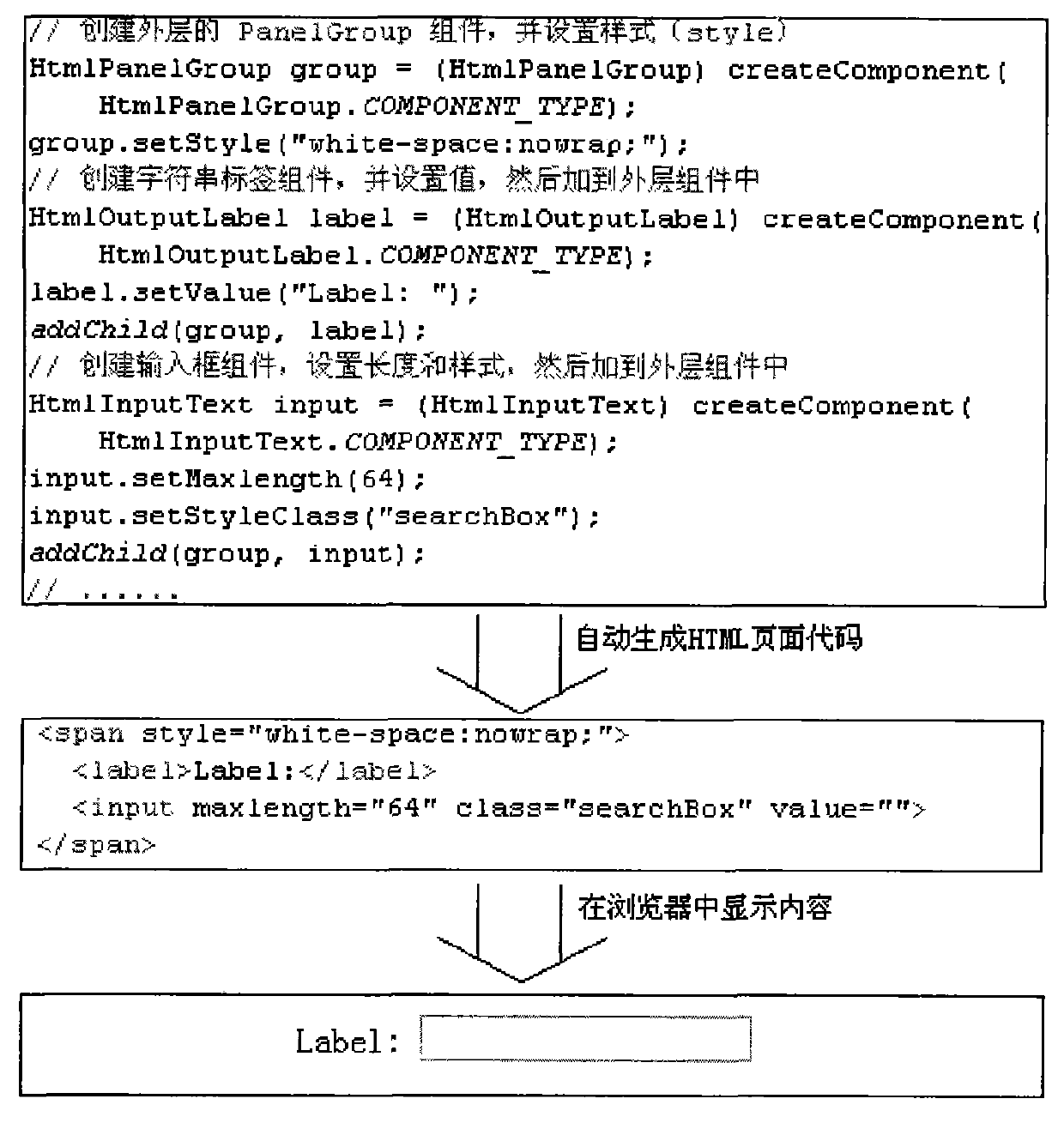 Web interface extending method and device