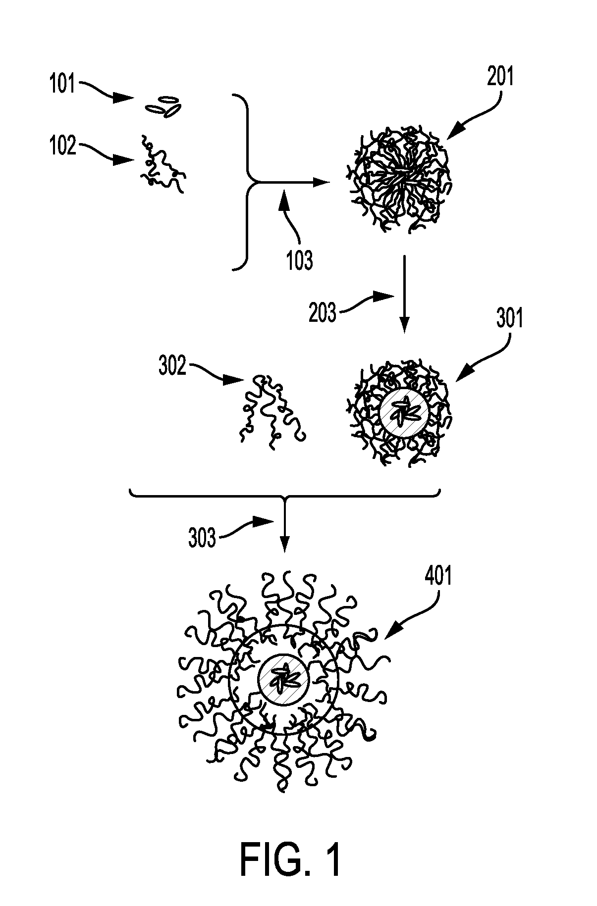 Process for encapsulating soluble biologics, therapeutics, and imaging agents