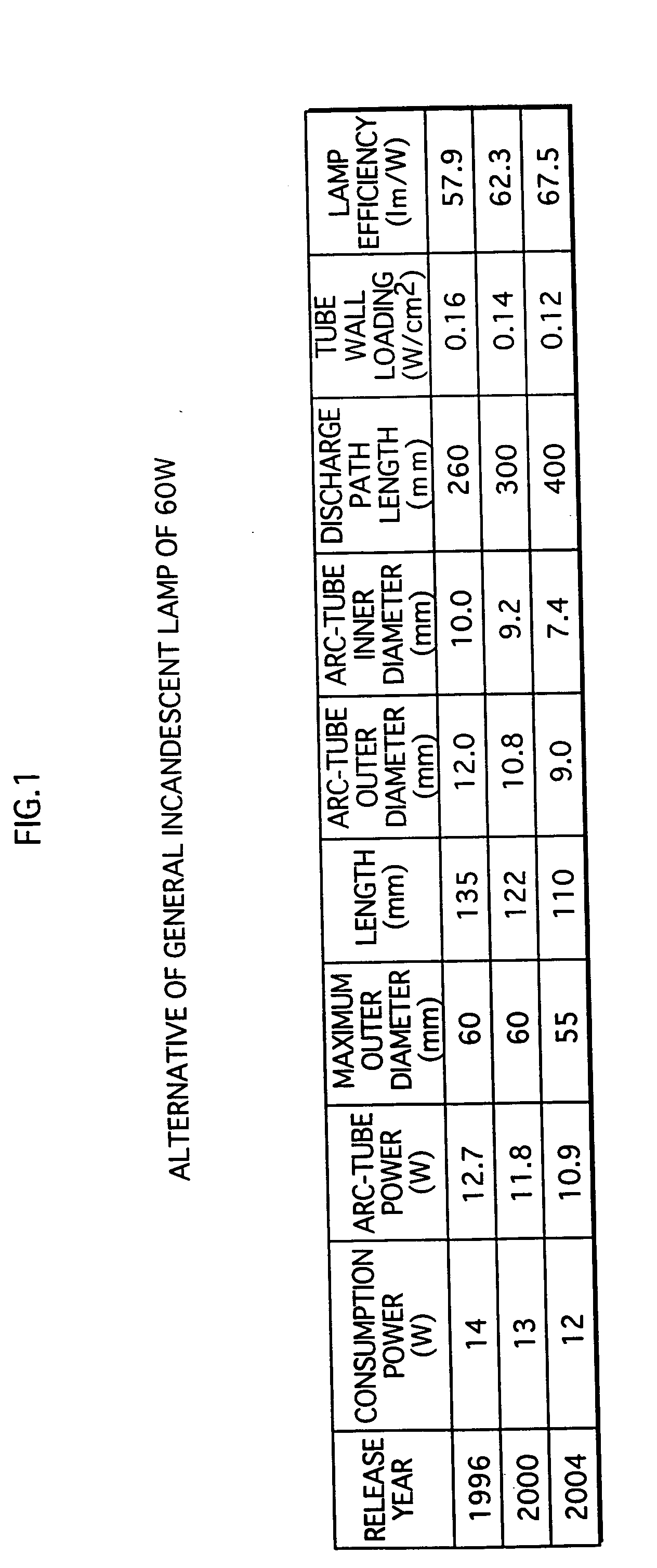 Small arc tube and low-pressure mercury discharge lamp