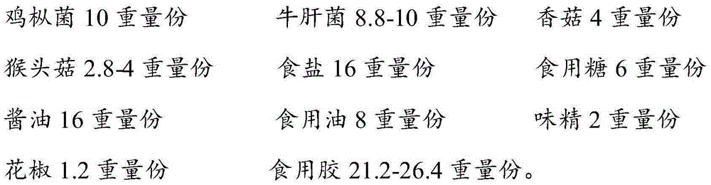 Mushroom soup freezing condiment and preparation method thereof