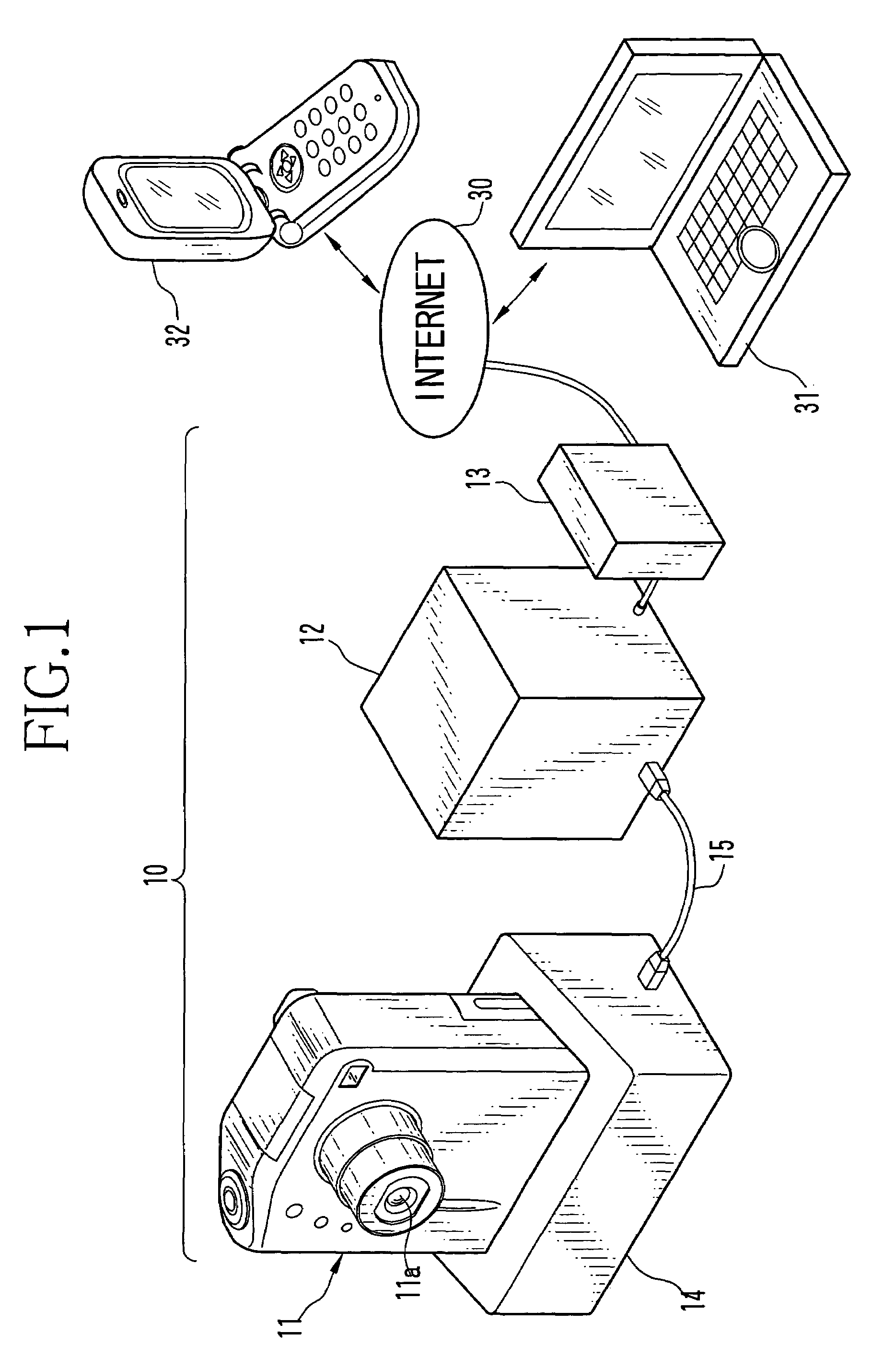 Web camera and method for sending moving image