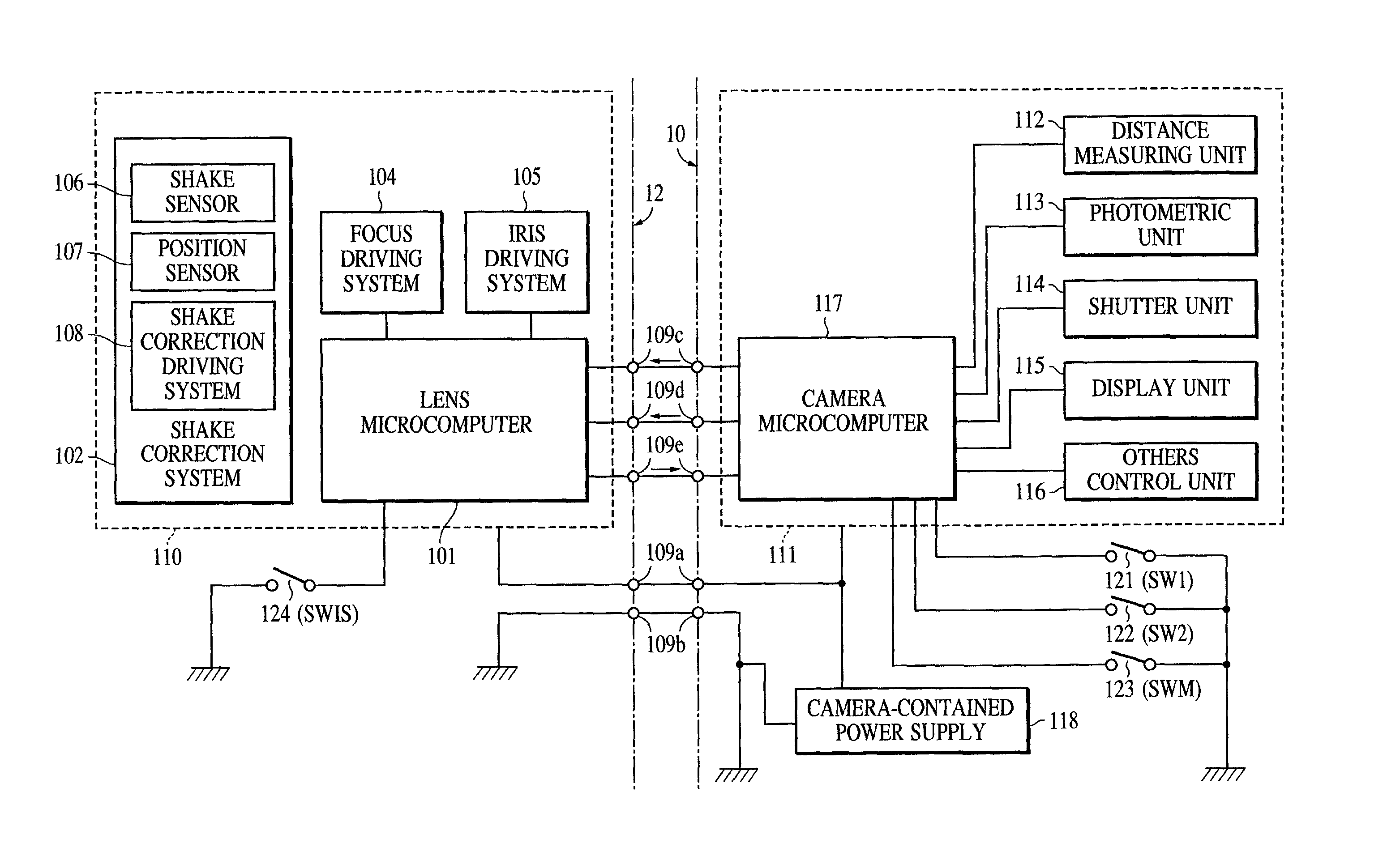 Image shake correcting device