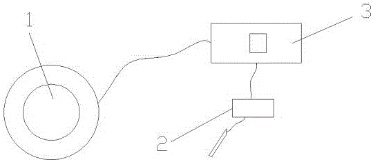 Method for detecting polar stability by utilizing measuring equipment