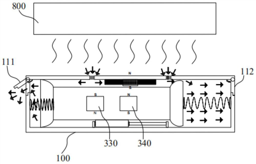 Electronic equipment and vibration module