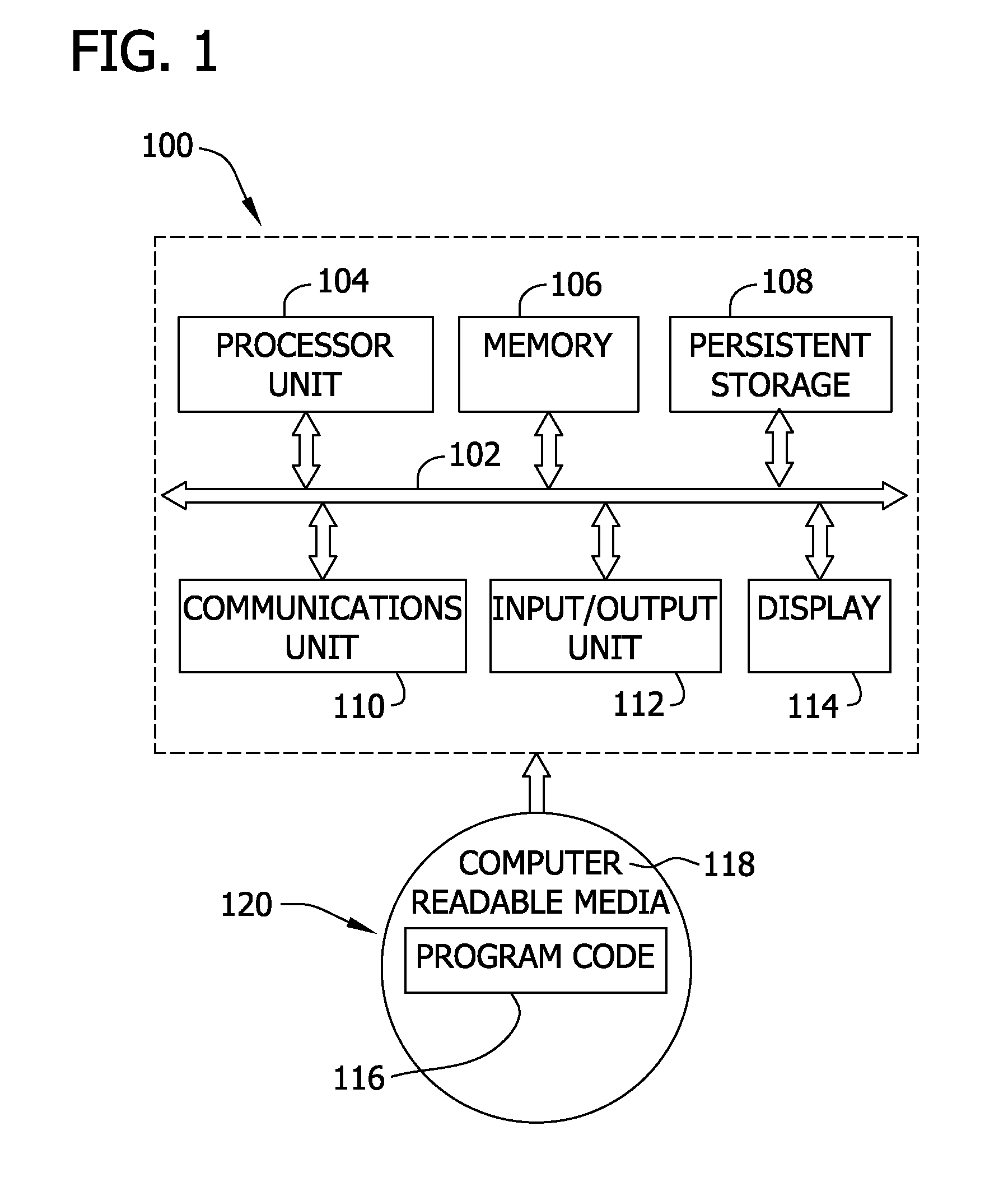Methods and systems for use in identifying abnormal behavior in a control system