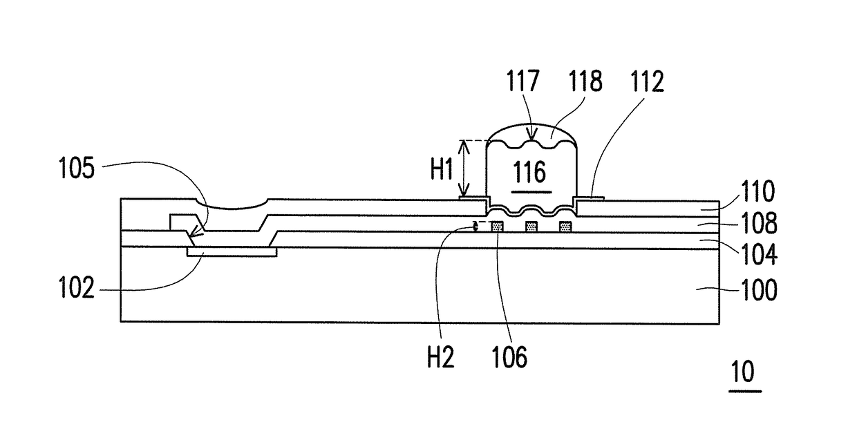 Semiconductor device