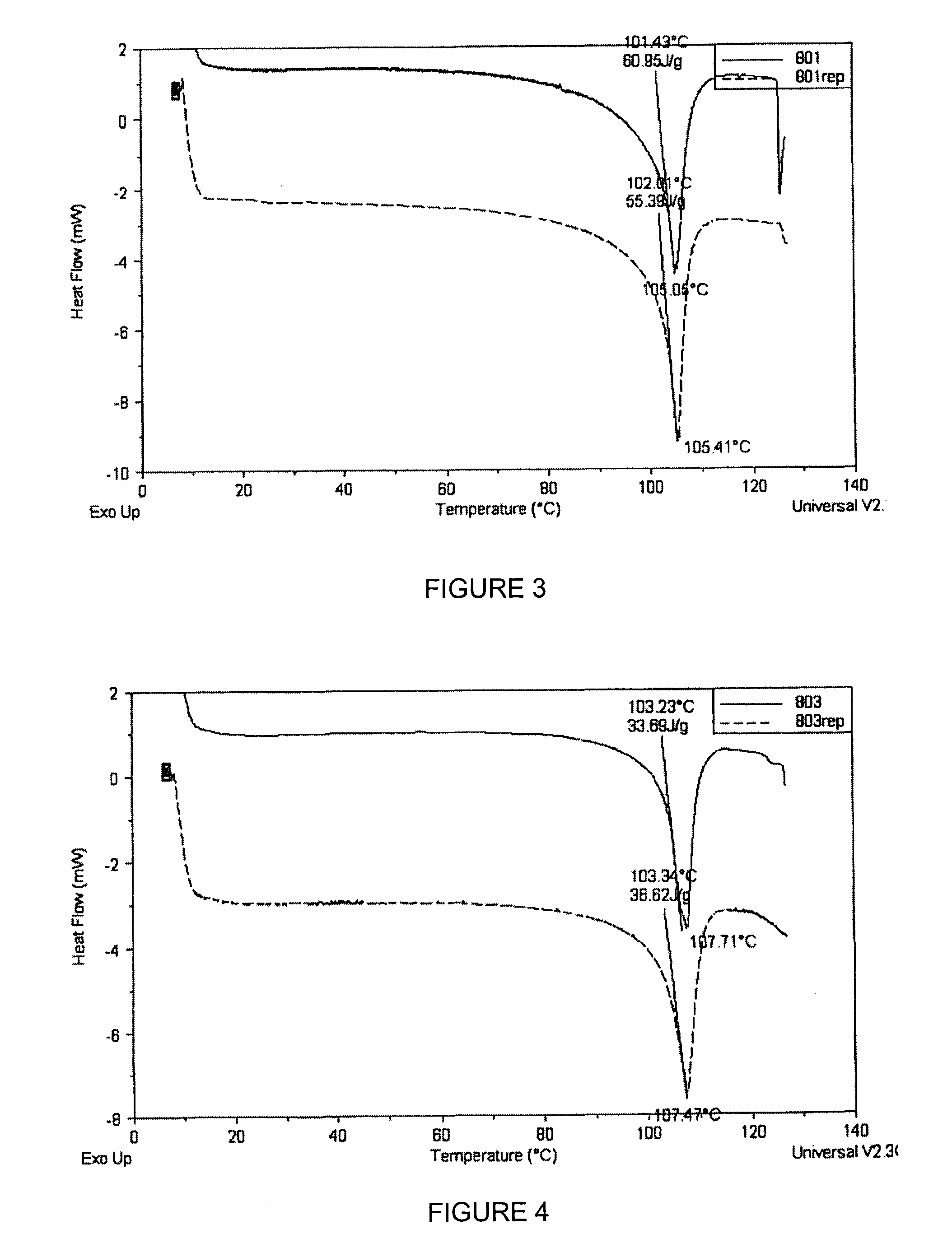 Low-sodium salt composition