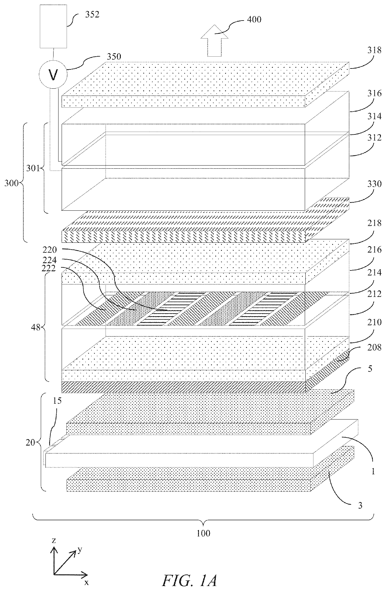 Optical stack for switchable directional display